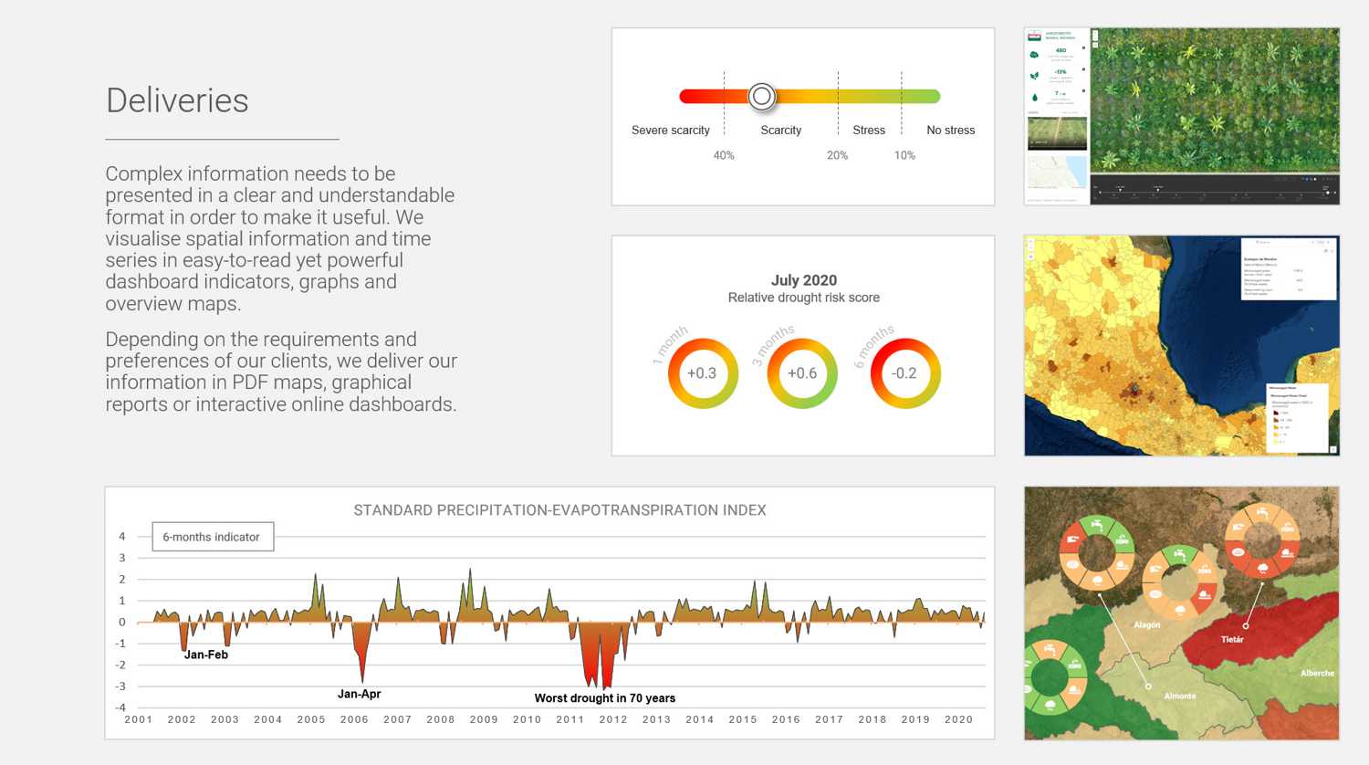 We focus on creating easy-to-read maps, graphs and reports