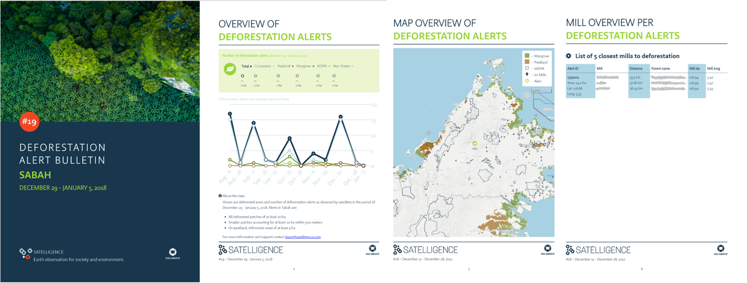 We deliver weekly deforestation bulletins with realtime, reliable and relevant deforestation alerts.