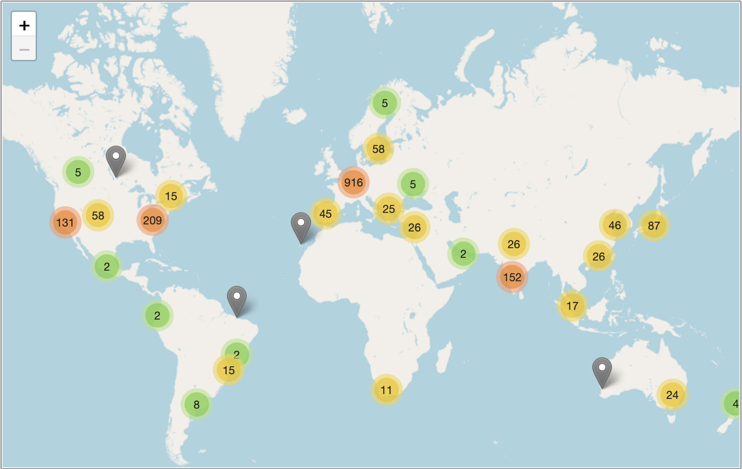 global supplier network on satsearch