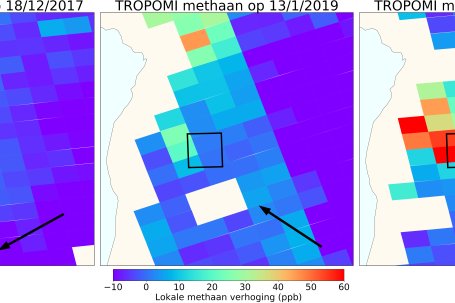 Figuur: Methaanmetingen door TROPOMI op drie verschillende dagen. De figuren tonen de lokale verhoging ten opzichte van de achtergrondconcentratie in ‘ppb’ (parts per billion). De pijlen rechtsonder geven de windrichting op die dag. Het zwarte kader marke