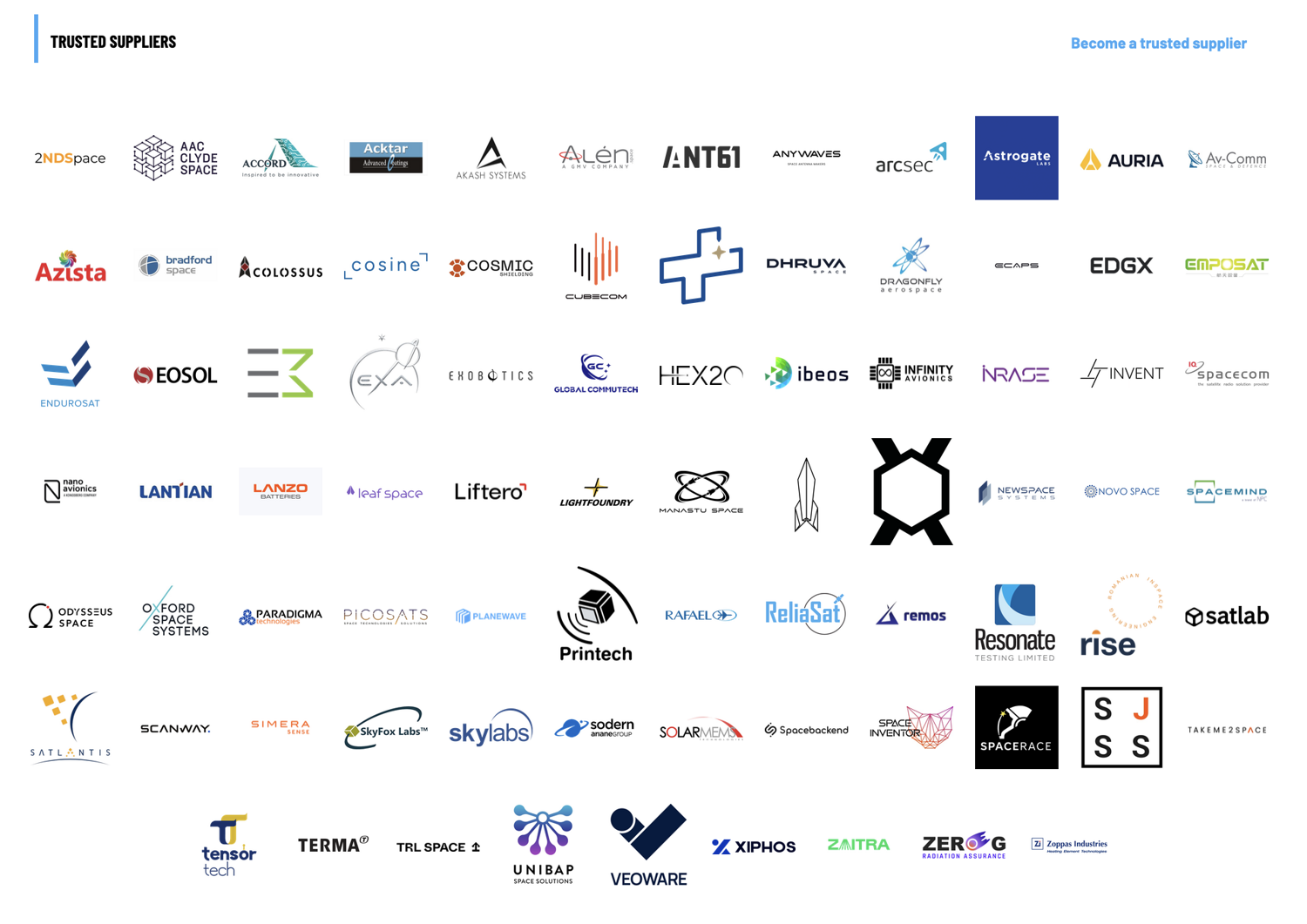satsearch members