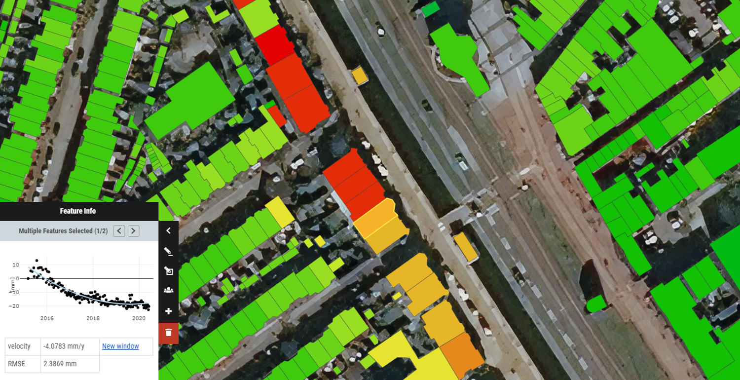 Subsidence of buildings due to tunneling in the environment