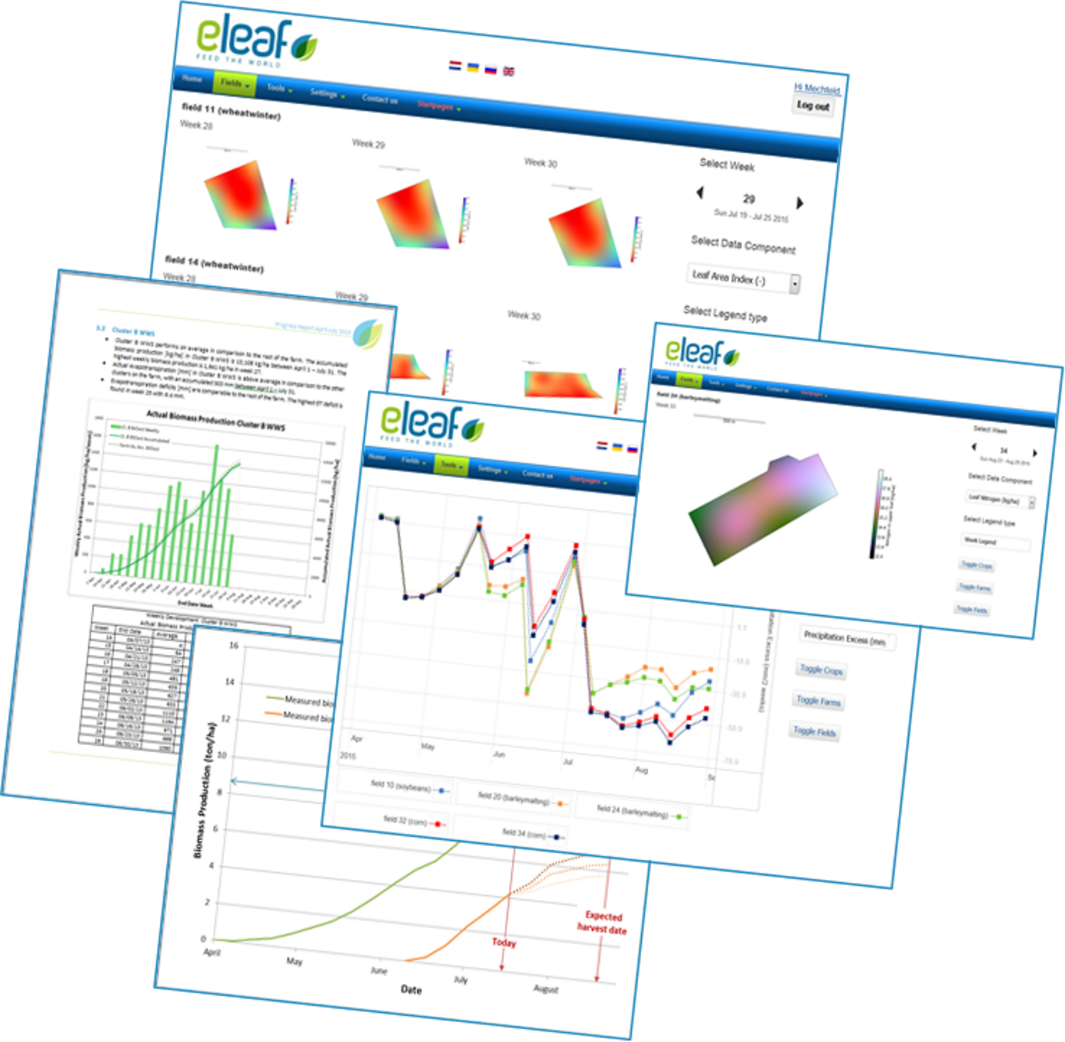 Different outputs of eLEAF’s web-based platform FieldLook