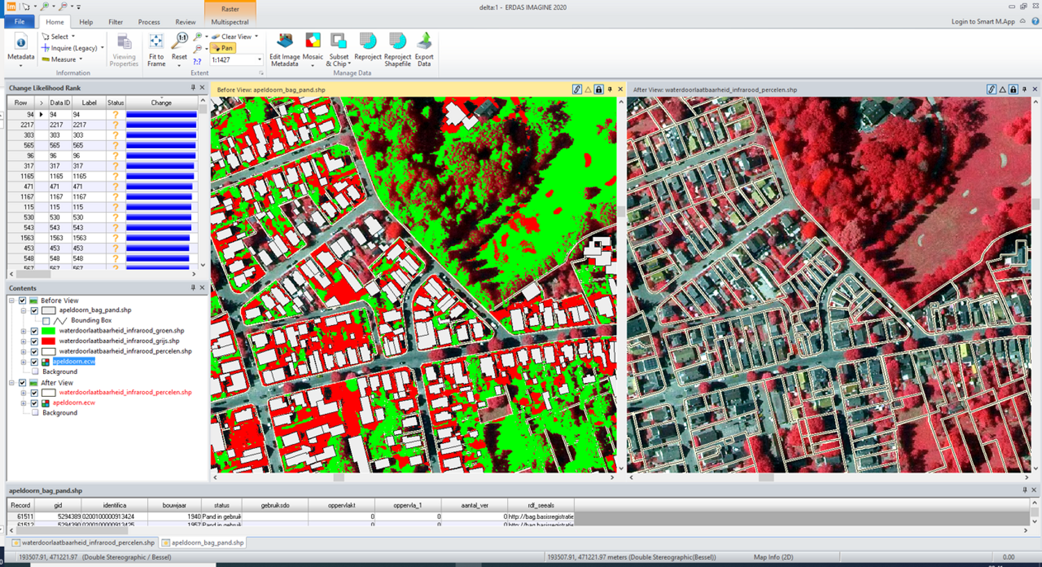 Water permeability analyses in DELTA, based on ERDAS IMAGINE