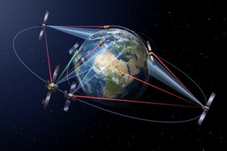 Lasersatellietcommunicatie (beeld: ESA)